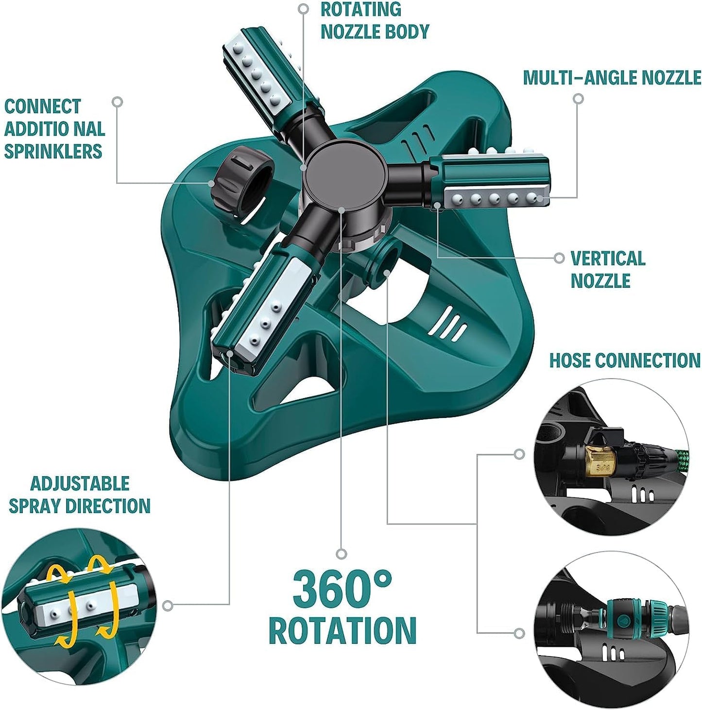 Garden Sprinkler,Upgrade Lawn Sprinklers Automatic 360 Degree Rotating Irrigation System, Garden Hose Sprinkler for Yard/Built in 36 Units Angle Spray Nozzles-1Pack(Green)