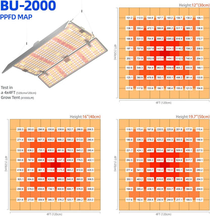 Barrina 4x4 Grow Lights for Indoor Plants Full Spectrum, BU2000 Dimmable, Adjustable LED Grow Light Panel, 816 LEDs, High PPFD, Plant Lights for Indoor Growing, Seedling, Flowering and Fruiting