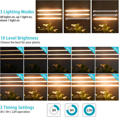 3 Head LED Grow Light Strips for Indoor Plants Full Spectrum 3500K, 144 LEDs Plant Light Bar with 3/9/12H Timer, 10 Dimmable Levels for Seedling Succulent, 13 Inches