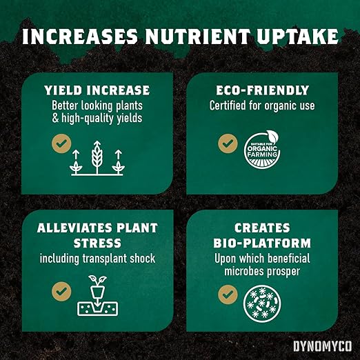 DYNOMYCO Mix 4-in-1 Mycorrhizal Grow Kit for Bigger Yields & Healthier Plants - Includes Concentrated Mycorrhizae, MHB & Bio-stimulants, Premium Coco Coir, and Biodegradable Grow Bags