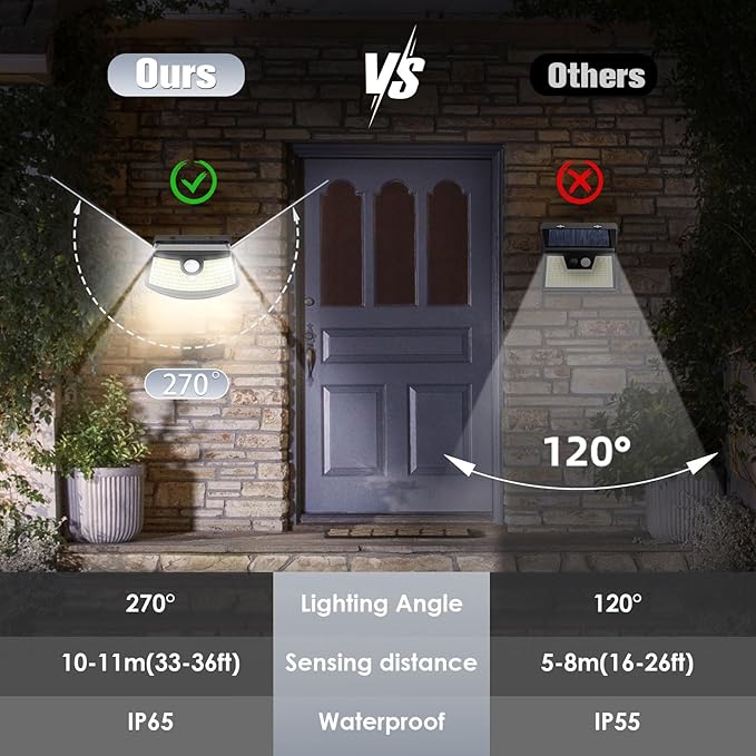 Aootek New Solar Motion Sensor Lights 120 LEDs with Light Reflector,270° Wide Angle, IP65 Waterproof, Step Lights for Front Door, Yard, Garage, Deck (Front Button 8-Pack)