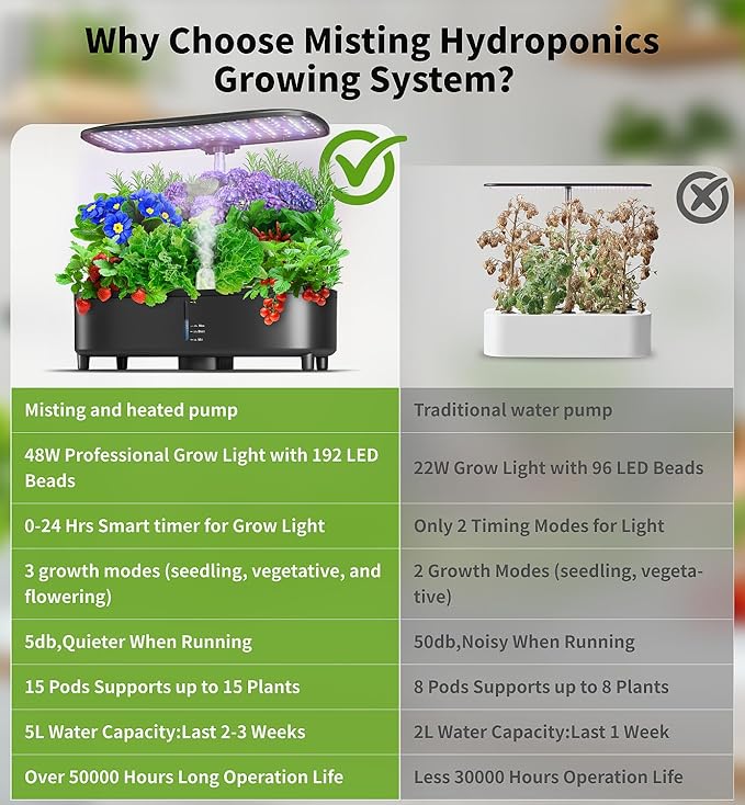 Hydroponics Growing System Kit 15 Pods Misting Herb Garden Indoor Garden Indoor Gardening System 5L Water Capacity 48W Grow Light Gardening Gifts for Women House Warming Gifts New Home (Black)