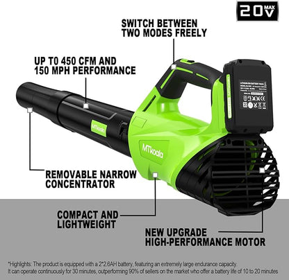 2025 Upgrade Leaf Blower, Leaf Blower Cordless with 2 * 2.6AH Batteries and Fast Charger, 450CFM &150MPH and 2 Speed Mode, Lightweight Electric Leaf Blowers for Lawn,Yard, Leaves, Dust,Snow Care