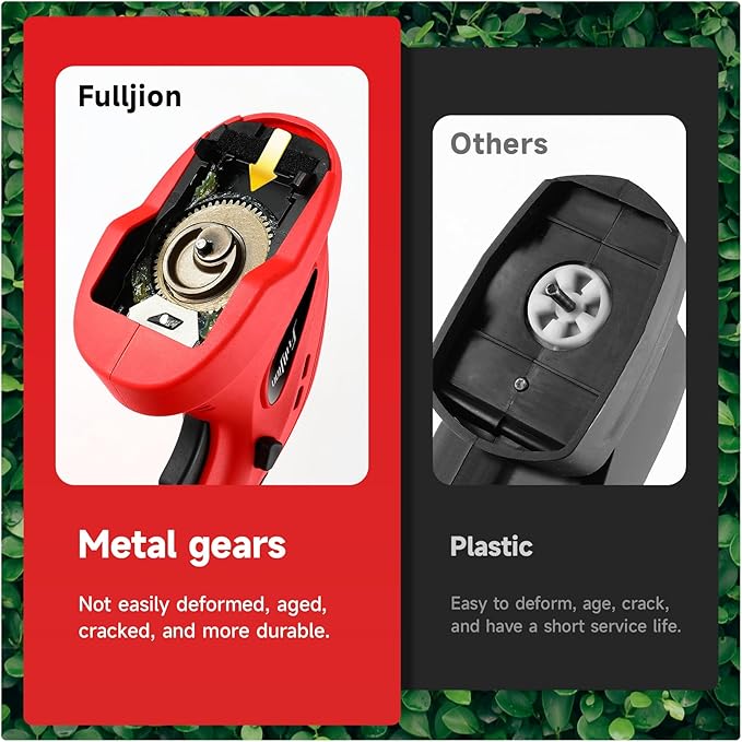 Hedge Trimmer Cordless,2 in 1 Hedge Shrub Grass Shears,21 V Electric Hedge Trimmer Grass Cutter Bush Trimmer with 2 PCS Rechargeable Battery for Garden, Lawn, Yard (Red)