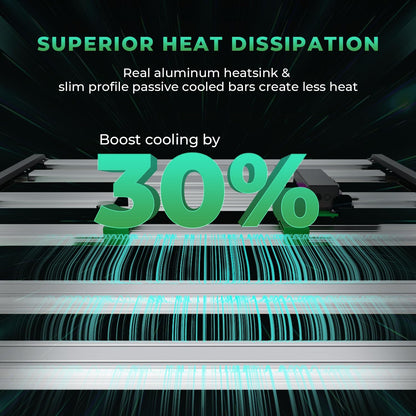 MARS HYDRO 2025 New Version FC-E4800 Foldable LED Grow Light 4x4ft Full Spectrum Grow Light Bar 480Watt Plant Growing Light Remote Control