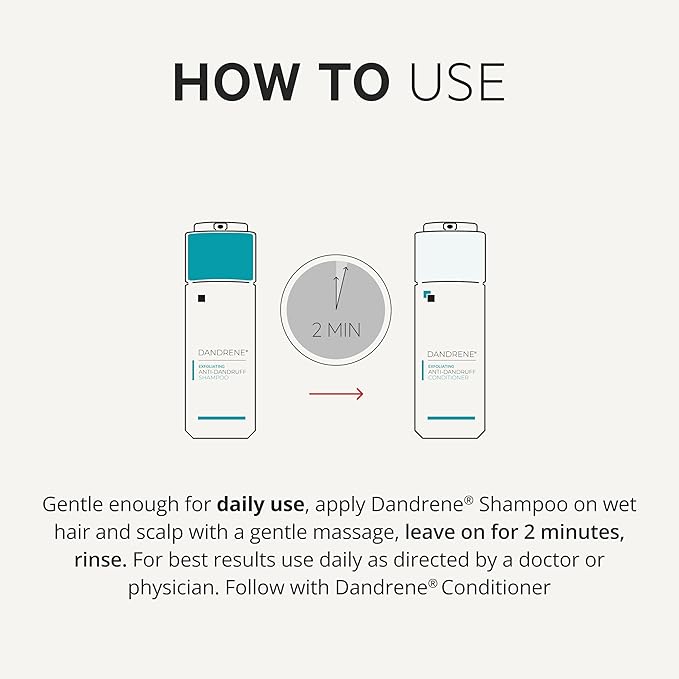 DS Labs Dandrene Dandruff Conditioner, 205mL - for Itchy, Flaky Scalp, Moisturizing Conditioner with Aloe Vera, Supports Scalp Health & Oil Control, For Seborrheic Dermatitis & Psoriasis