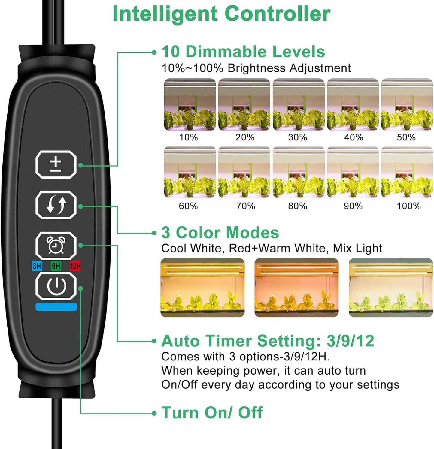 16" Plant Grow Light Strips, 120 LEDs Grow Lights for Indoor Plants Full Spectrum with 3/9/12H Timer & 10 Dimmable Levels, Sunlight Plant Growing lamp for Hydroponics Succulent 2 Heads