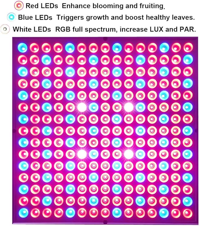 LED Grow Light 225 LEDs Plant Lights Red Blue White Panel Growing Lamps for Indoor Plants Seedling Vegetable and Flower (2 Pack)