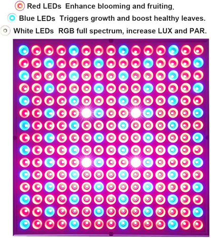 LED Grow Light 225 LEDs Plant Lights Red Blue White Panel Growing Lamps for Indoor Plants Seedling Vegetable and Flower (2 Pack)