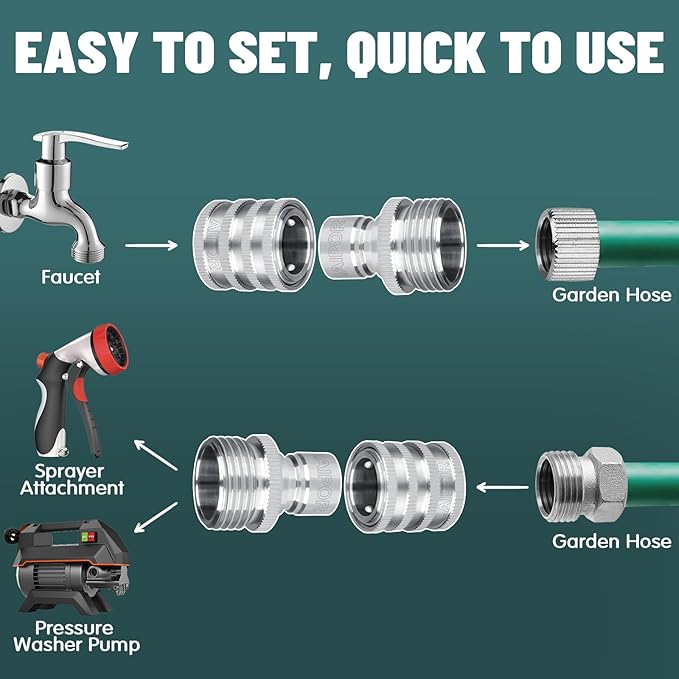 Quick Connect Hose Fittings for Garden Hose Quick Connector 3/4 Inch GHT Stainless Steel Quick Release Connectors No-Leak (3 Set)