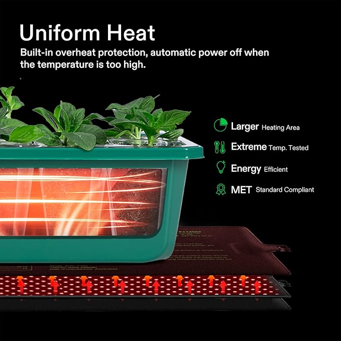 VIVOSUN 6-Pack Seed Starter Trays with 10"x20.75" Seedling Heat Mat, Self-Adjusting Dual Digital Display Temperature Controller, 72-Cell Seed Starter Kit with Humidity Dome, Reusable Propagation Trays