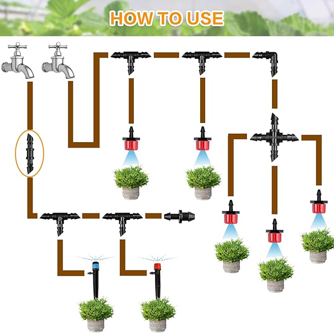 Drip Irrigation Coupling Fittings：120 Pieces Barbed Coupler Irrigation Parts with Sharp End Fits for 1/4 Inch Irrigation Tubing Drip Line Connectors for Garden Lawn Irrigation System