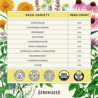Sereniseed Certified Organic Herbal Tea Seed Collection (10-Pack) – 100% Non GMO, Open Pollinated – Grow Guide