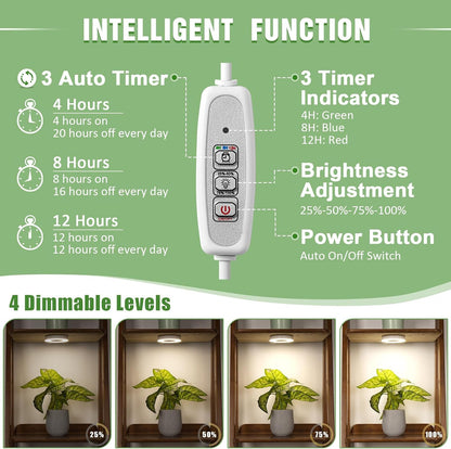 LORDEM Ceiling Grow Light for Indoor Plants, 96 LEDs Full Spectrum LED Plant Light, 5V Plant Lamp with 4/8/12H Auto Switch, 4 Dimmable Brightness Levels, Ideal for Small Plants, Dual Head, Corded