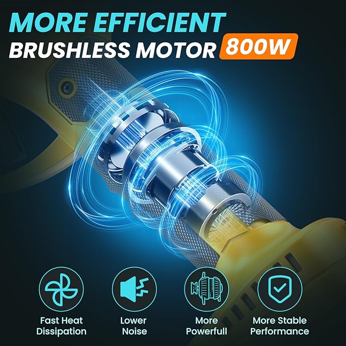 Electric Pruning Shears Cordless 2.0 Inches & Electric Pole Pruner 2-IN-1 with 8ft Pole Reach To 14ft, 2 * 2Ah Battery Pruning Shears, Cordless Pole Pruner Garden Tool for Tree Trimming Branch Cutter