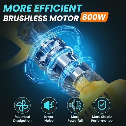 Electric Pruning Shears Cordless Pruner Shears Brushless 2.0 Inch Cutting Diameter with 2 * 2Ah Battery Pruning Shears Garden Tool for Tree Trimming Branch Cutter