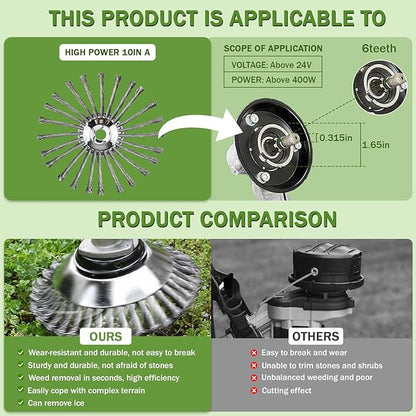 Steel Wire Grass Trimmer Head, Indestructible Weed Eater Head, for High-Power Lithium-Ion and Gasoline Weed Cutters, with Adapter, Wire Weed Trimmer Head for Moss Grass Rust Removal(High Power 10In A)
