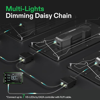 VIVOSUN VS2000 LED Grow Light with Full Spectrum Diodes & Brand Driver Dimmable Lights Sunlike for Seedling Veg & Bloom Plant Grow Lamps for 2x4/3x3 Grow Tent