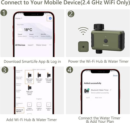 Diivoo WiFi Water Timer for Garden Hose, Smart Sprinkler Hose Timer with Hub, Up to 20 Separate Watering Schedules, Compatible with Alexa and Google Home