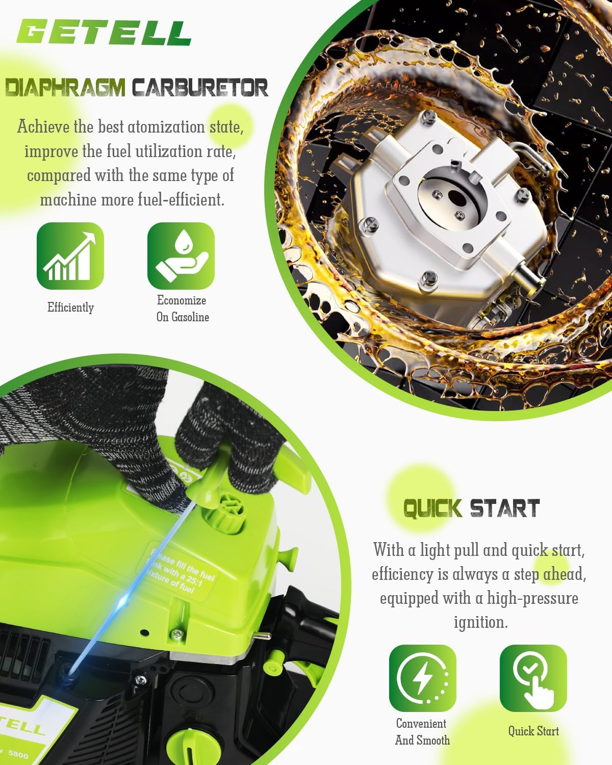 Professional 58cc Gas Powered Chainsaw with Quick-Switch Dual Bar 18/20 Inch System – Heavy Duty Chain Saw with Easy-Start for Tree Cutting, Limbing & Farm Use (GEL9902)