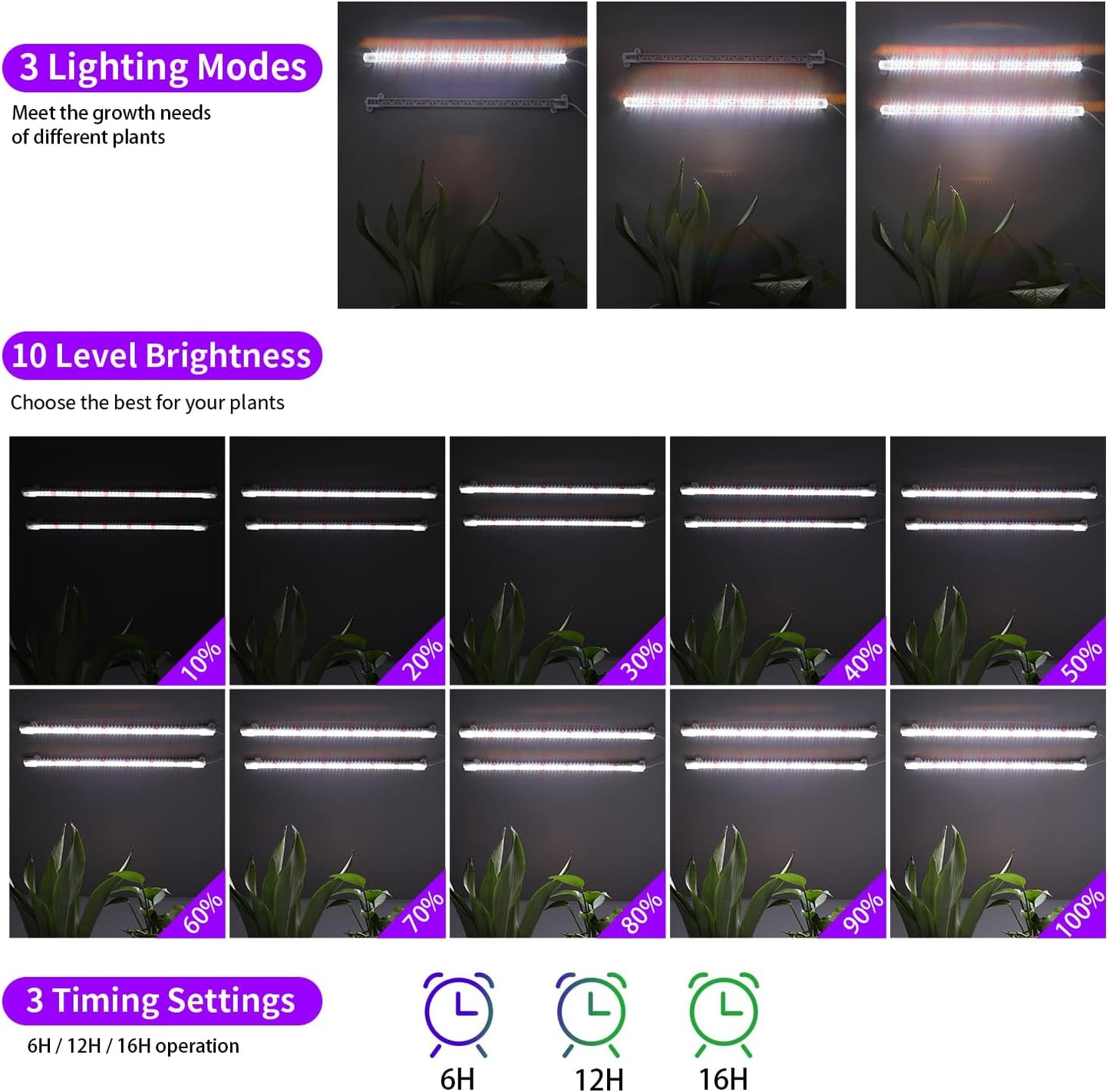 LED Grow Light Strips for Indoor Plants, 16‘’ Full Spectrum 240 LEDs with 4 Install Methods, 6/12/16H Timer, 10 Dimmable Levels, 3 Switch Modes for Seedling Succulent Sunlike Strip (2 Head 2 Pack)