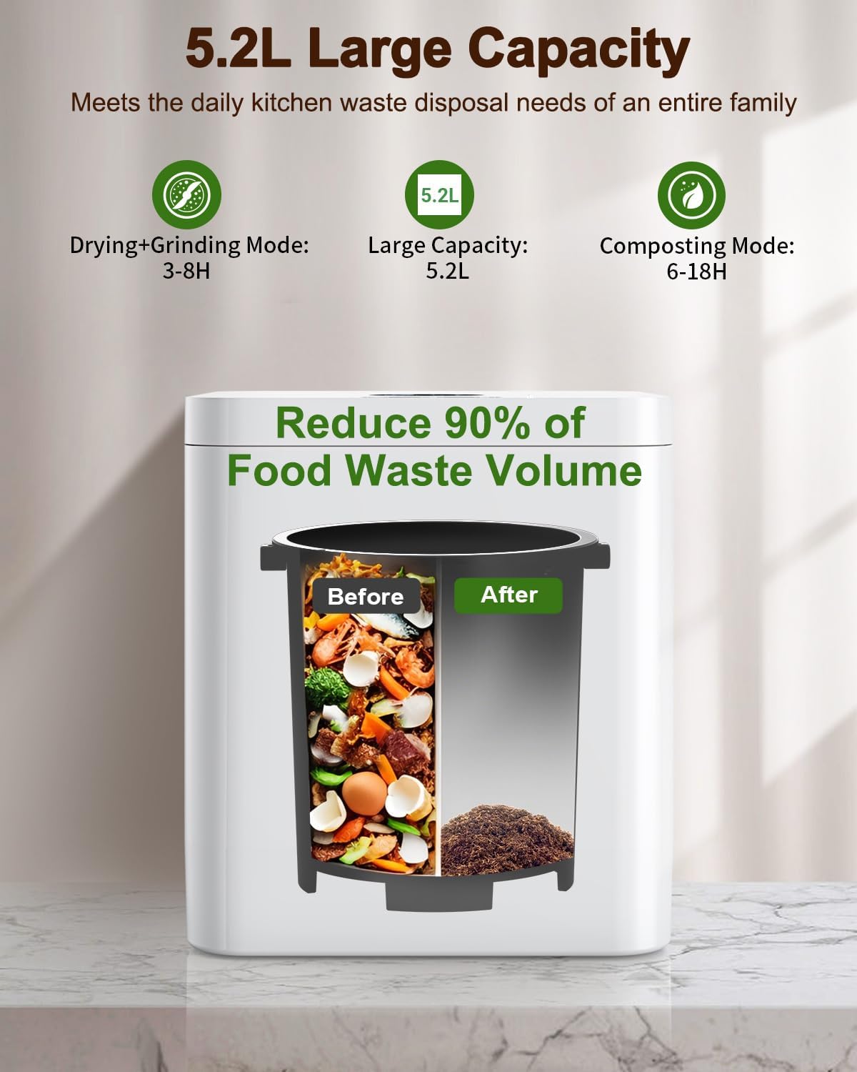 5.2L Large Electric Composter for Kitchen, Smart Odorless Compost Bin with 2-in-1 Activated Carbon Filter, Large LED Display, Child Lock, Auto-Cleaning, Indoor Countertop Food Waste Composting Machine