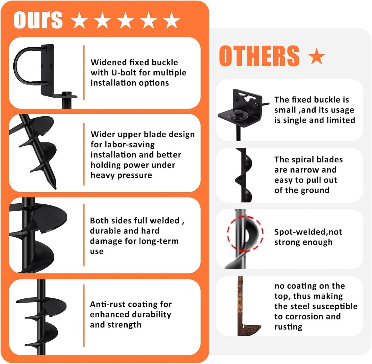 Eurmax USA Ground Anchors Heavy Duty Adjustable L-Shaped Head Shed Tent Stakes Trampoline Anchors, Trampoline Stakes for Sheds,Swing Sets,Mobile Home,Carports Set of 4(Black)