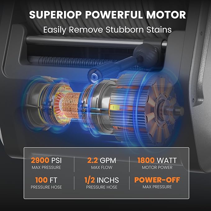 Giraffe Tools Grandfalls Retractable Wall Mount Pressure Washer Plus, Max 2900PSI 2.2 GPM, Electric Power Washer with 100ft Pressure Hose for Car/Patios, Automatic Rewind, Dark Silver