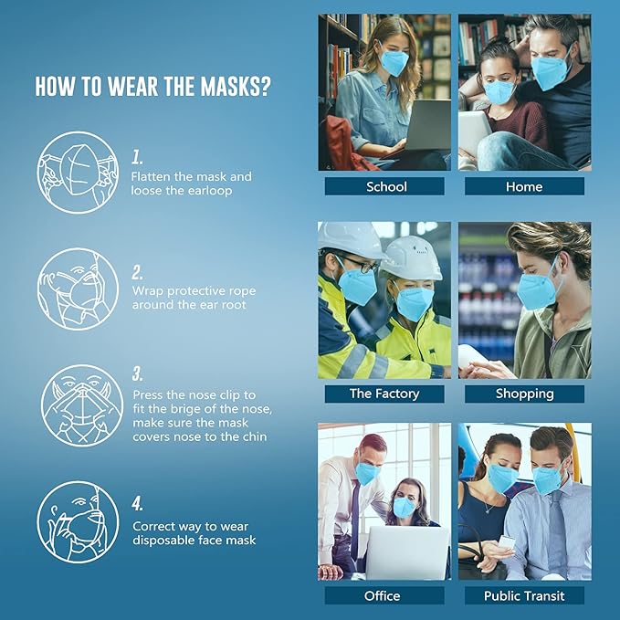 WWDOLL KN95 Face Mask 50 Pack, 5-Layers Breathable KN95 Masks, Blue