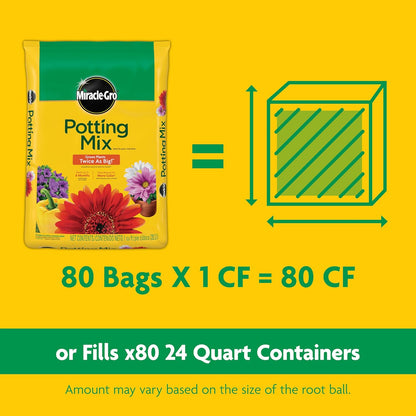 Miracle-Gro Potting Mix Bulk Pallet, for Container Plants, Flowers, Vegetables, Shrubs, Annuals, Perennials, 1 cu. ft. Bags, Pallet of 80