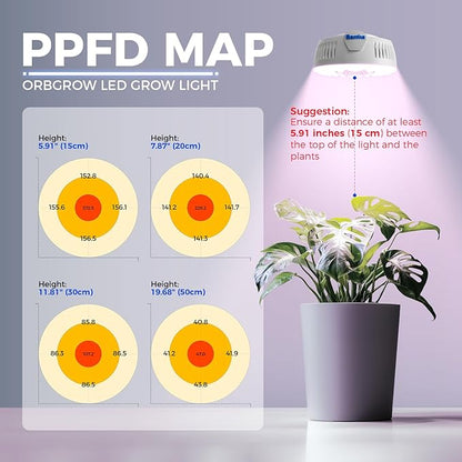 Barrina Orbgrow OG09 Puck Grow Light with Timer, Pinkish White 18W(2 x 9W, 270 Watt Equiv), Full Spectrum Plant Light for Indoor Plants, Magnetic & Linkable, 5 Levels Dimmable for Plant Shelf, 2 Packs