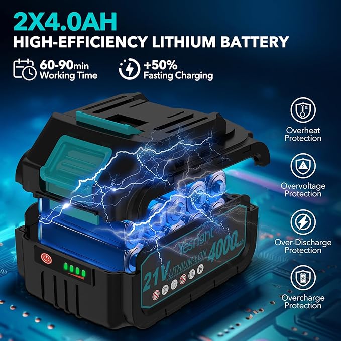Mini Chainsaw, 8" & 6" Hand Held Cordless Chain Saw with Auto-Oiler, Portable Small Electric Saw Brushless with 2x4.0AH Battery for Tree Pruning Wood Cutting