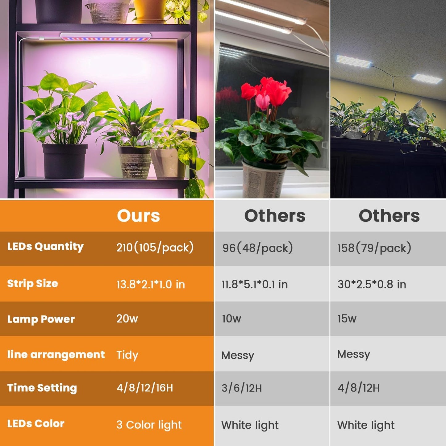 LED Grow Light Strip, 20W Full Spectrum Plant Lights With Red Blue White LEDs, 210 LEDs Grow Light Strips for Indoor Plants with 4/8/12/16H Auto Timer,3 Switch Modes, 5 Dimming Levels,2 Pack.