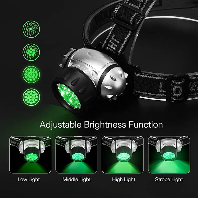 VIVOSUN 19-Bulb High Intensity LED Green Light Grow Room Headlight