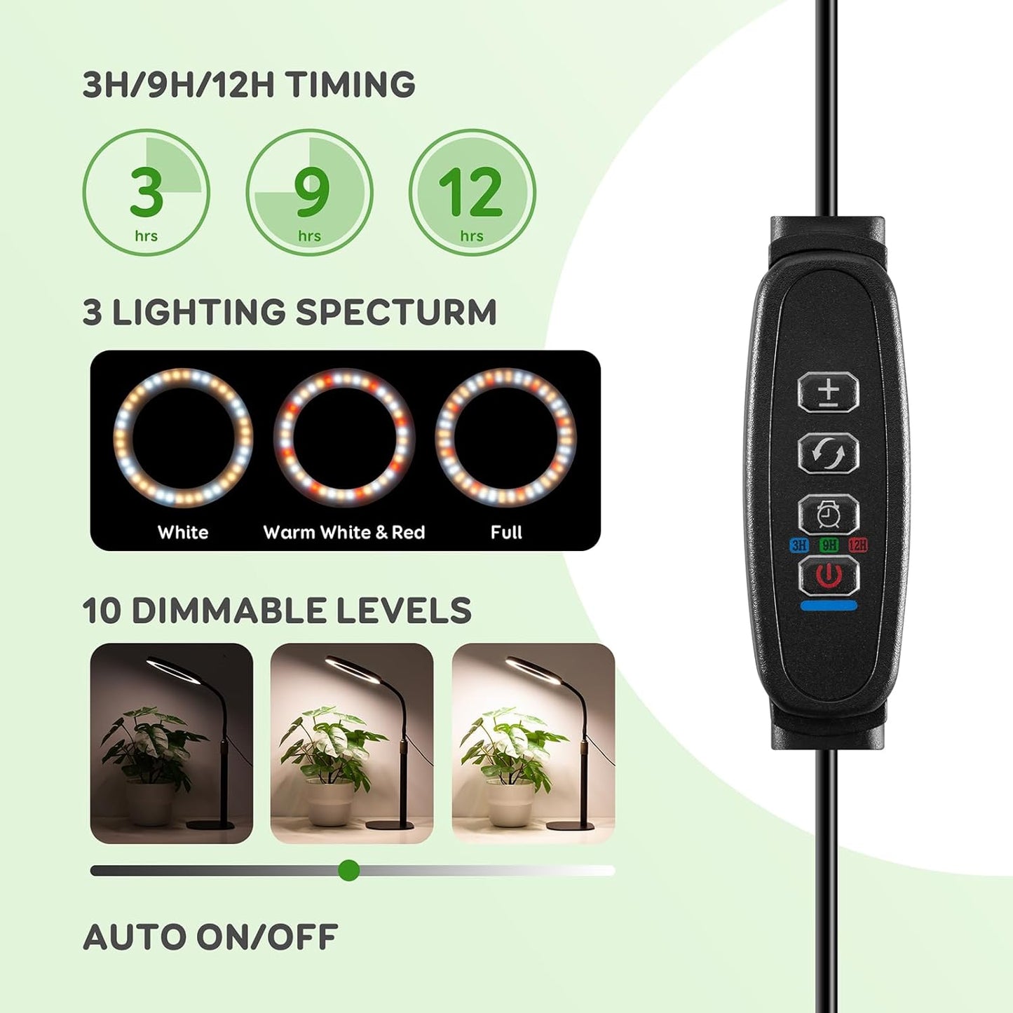 Dual Heads Grow Lights for Indoor Plant Full Spectrum, Desk Halo Plant Lights for Indoor Growing with 3/9/12 Timer, 5 Dimmable Levels,Height Adjustable 9.4-23.6",Strong Metal Base Happy Light