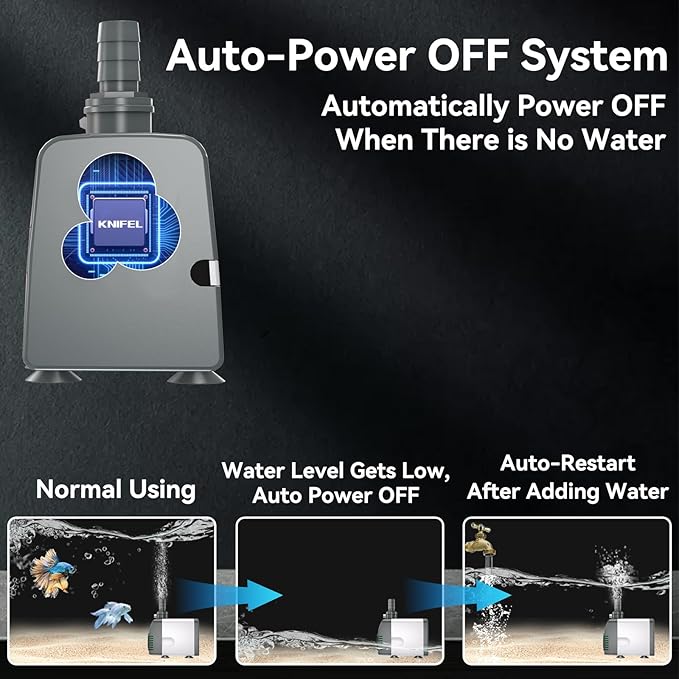 540GPH Submersible Water Pump - Fountain pumps with Auto Shut Off, Adjustable Flow & Ultra-Quiet for Fountains, Ponds, Aquariums, Fish Tank, and More