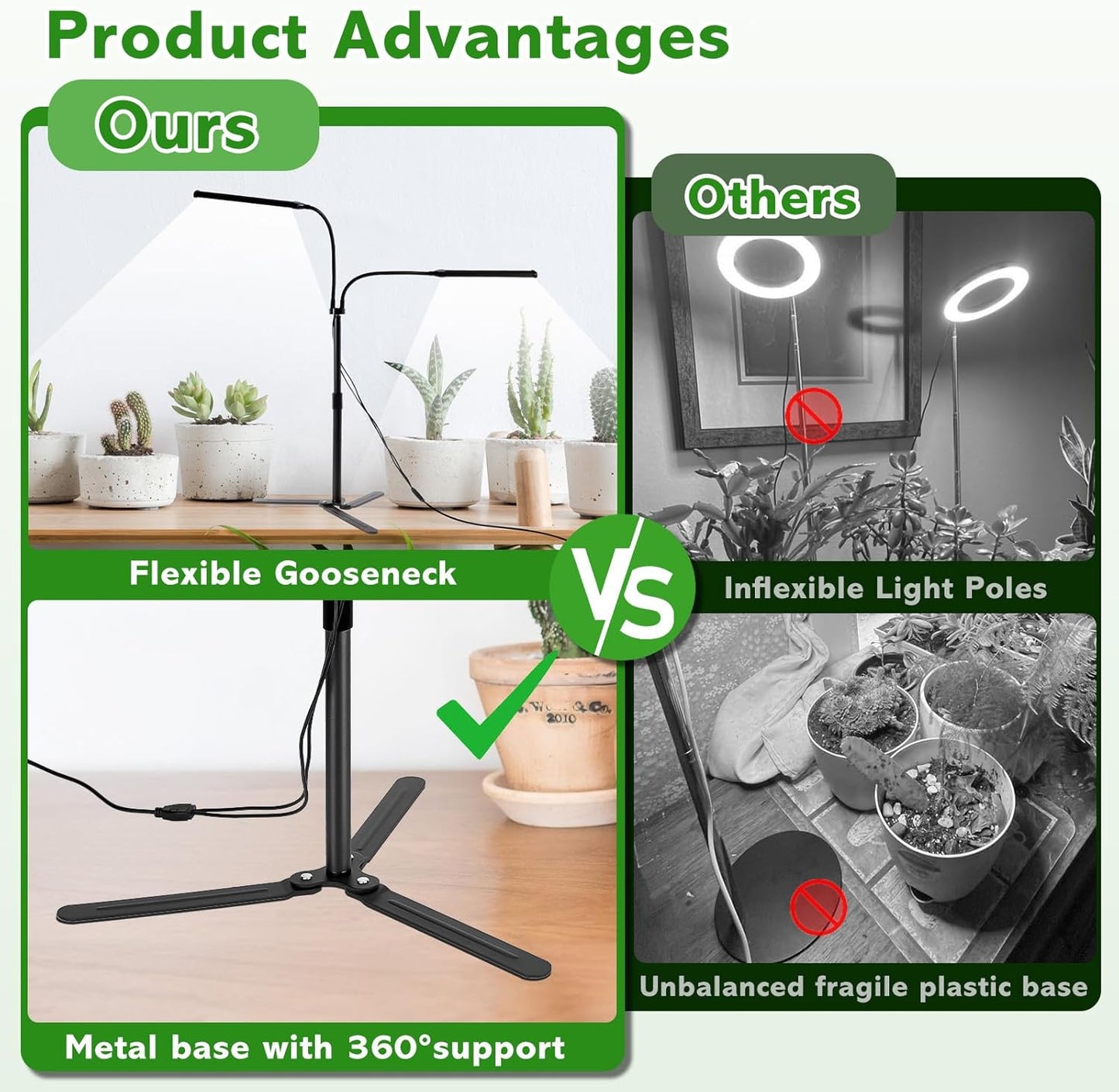 Grow Lights for Indoor Plants, Full Spectrum LED Tabletop Plant Lights for Indoor Growing, Dual-Head Gooseneck Plant Lamp with 5 Dimmable & Auto On/Off 4/8/12/18H Timer, Height Adjustable 9.8-25''