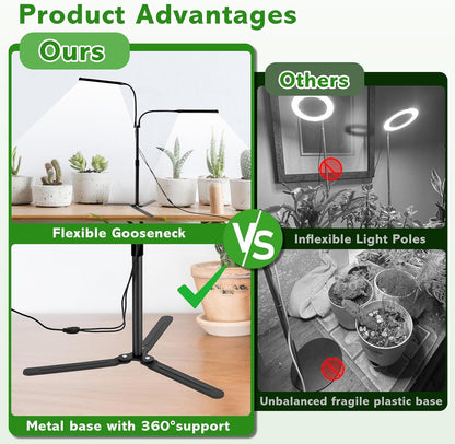 Grow Lights for Indoor Plants, Full Spectrum LED Tabletop Plant Lights for Indoor Growing, Dual-Head Gooseneck Plant Lamp with 5 Dimmable & Auto On/Off 4/8/12/18H Timer, Height Adjustable 9.8-25''