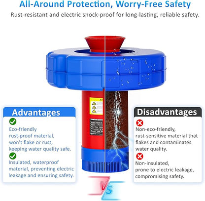 15000 GPH Pond Fountain Aerator - Fully Automatic 110V, 750W (1HP) Floating Fountain and Pond Aerator for Large and Small Outdoor Ponds and Lakes - Pond Fountain with 100 Feet Power Cord.