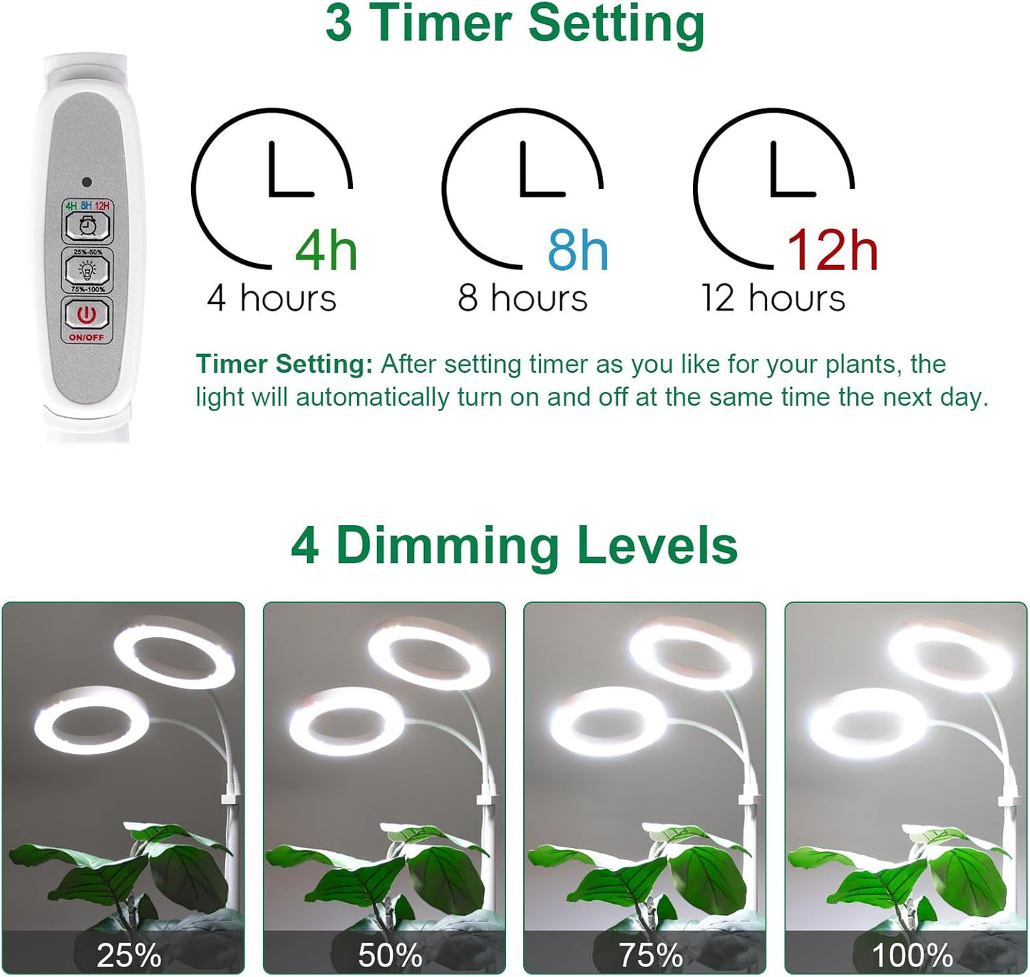 LBW Dual-Head Full Spectrum Grow Light with Stand – Adjustable Height (48.8-64.6"), Auto Cycle Timer (4/8/12H), 4 Brightness Levels, for Large Indoor Plants (White)