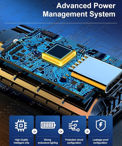 ledmo LED Parking Lot Lights 300W - LED Shoebox Parking Lot Lighting with Photocell 1000-1200W HID/HPS Replacement Waterproof IP65 36000LM 5000K Parking Lot LED Lighting (2 Pack)