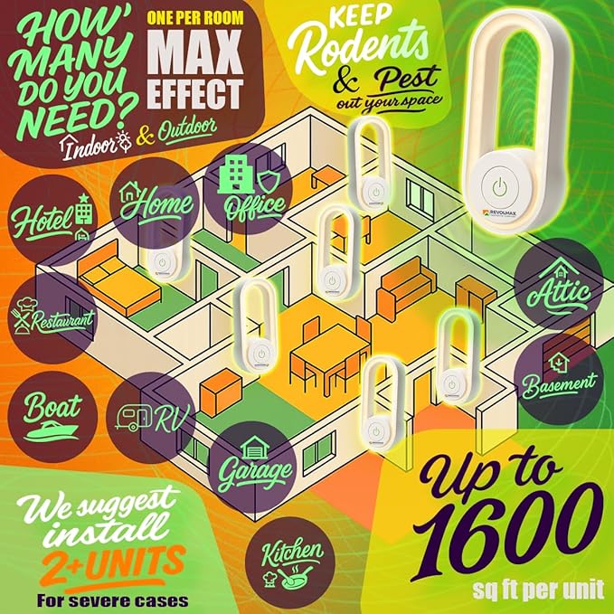 A28, Ultrasonic Pest Control Repeller - Electronic & Ultrasound, Indoor Plug-in Repellent - Get rid of - Rodents, Mice, Squirrels, Bats, Insects, Bed Bugs, Ants, Fleas, Spiders, Roaches (6Pack, White)