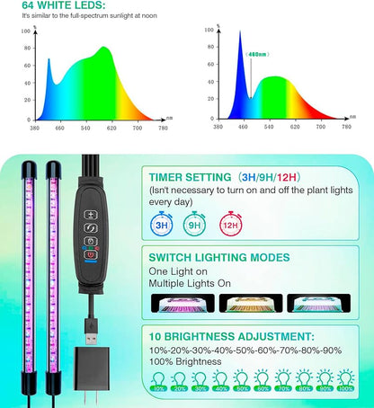 Seed Starter Tray with Grow Lights and Heat Mat, 3-in-1 Soil Meter, 80-Cell Seed Growing Tray, Germination & Plant Propagation Station for Indoor Plants 2-Pack