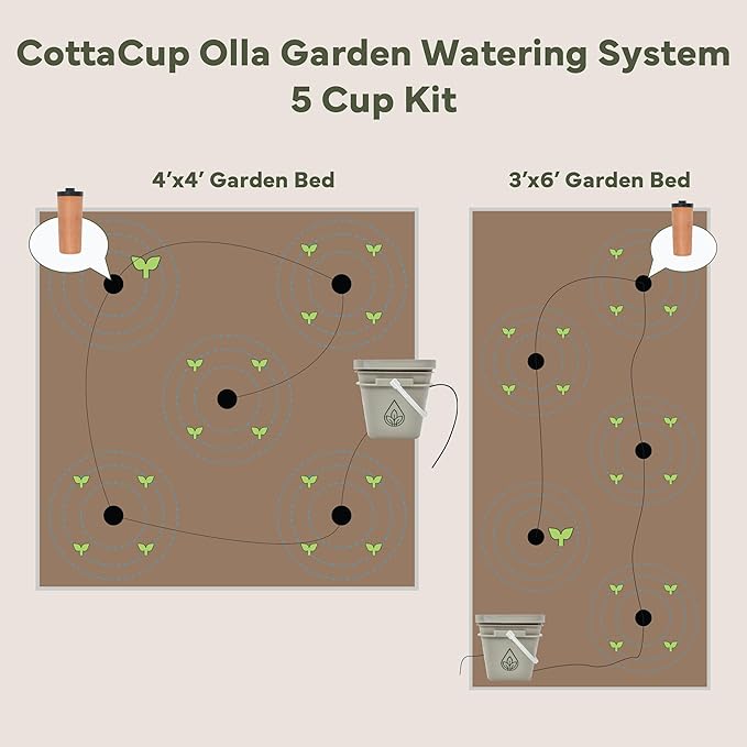 Thirsty Earth: CottaCup Automatic Olla Watering System for Your Garden (5 Cup Kit)