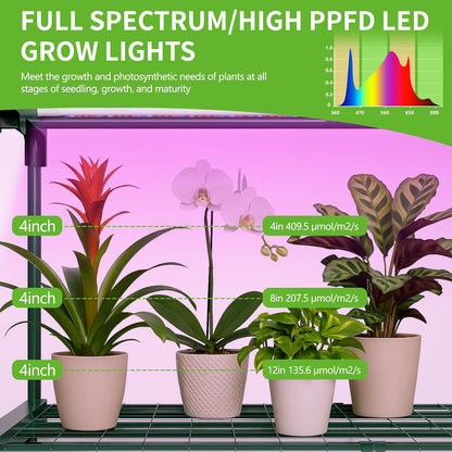 SUNYRISY Indoor Greenhouse with Grow Lights 4 Tier Plant Stand Shelf, Mini Small Greenhouse Kit with Zippered PVC Tent for Indoor Garden Seed Starting Tray, 36W Full Spectrum