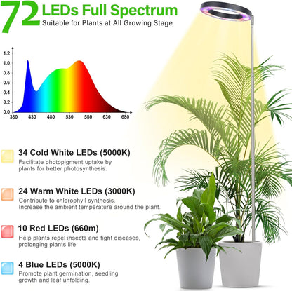 LBW Plant Grow Light, 72 LEDs Full Spectrum Grow Lamp for Indoor Plants, Brightness Adjustable Plant Light with Auto 4/8/12H Timer, 10.4”-59” Height Adjustable, Ideal for Large Tall Plants, Black