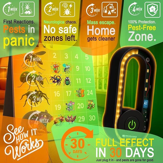 A28, Ultrasonic Pest Control Repeller - Electronic & Ultrasound, Indoor Plug-in Repellent - Get rid of - Rodents, Mice, Squirrels, Bats, Insects, Bed Bugs, Ants, Fleas, Spiders, Roaches (6Pack, Black)