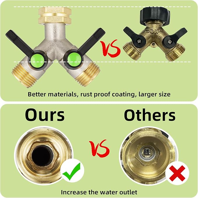 2 Way Hose Splitter, Brass High Flow Garden Hose Splitter Heavy Duty, Hose Connector, Water Spigot Splitter, Full Flow Faucet Splitter with shutoff, 3/4” GHT Inlet