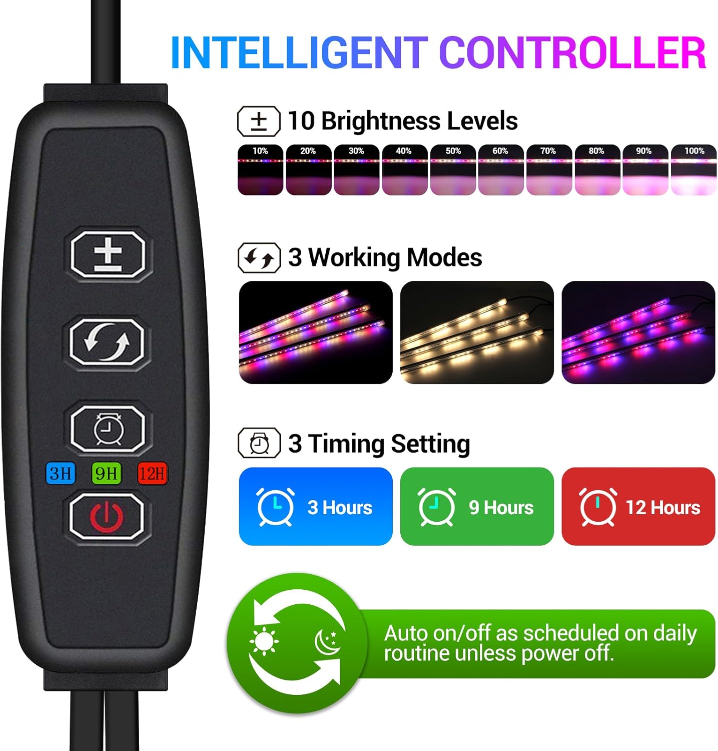 LED Grow Lights Strips for Indoor Plants, 3 Working Modes & 10 Dimmable Levels Plant Lights with Auto Cycle Timer 3/9/12Hrs, 36W Full Spectrum DIY Growing Lamps for Seedings Hydroponics, 6 Strips