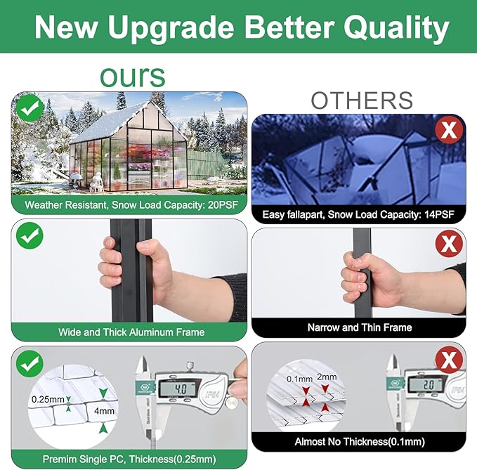 CDCASA 12x10x10 FT Greenhouse for Outdoors, Easy Assembly Large Aluminum Heavy Duty Polycarbonate Greenhouses Kit w/2 Windows, Swing Door, Outsides Walk-in Green House Sunroom for Backyard Garden